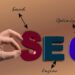 SEO Specialist Job